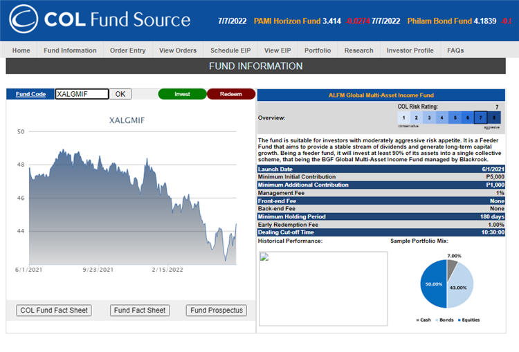 COL - XALGMIF - ALFM Global Multi-Asset Income Fund